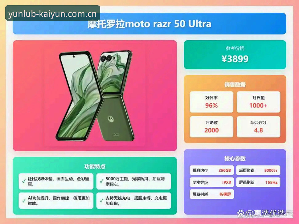 开云cn 2025版下载 避坑指南:开云cn 2025版下载使用教程——避免这三大操作雷区