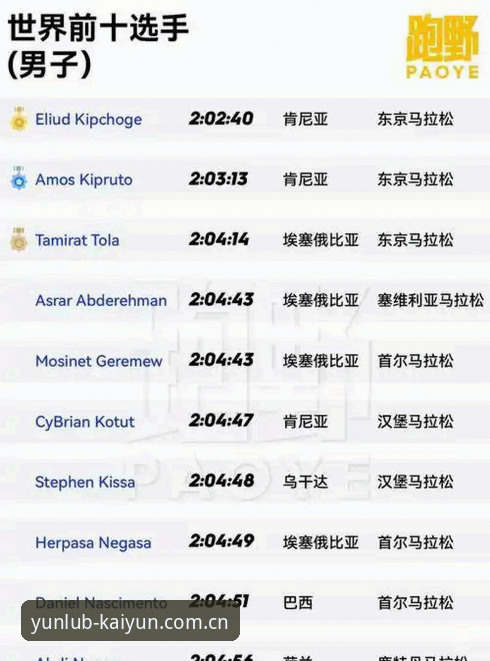 开云cn 2025版下载 开云体育平台评测:2025版如何用数据击穿赛事盲区——实测开云cn下载体验