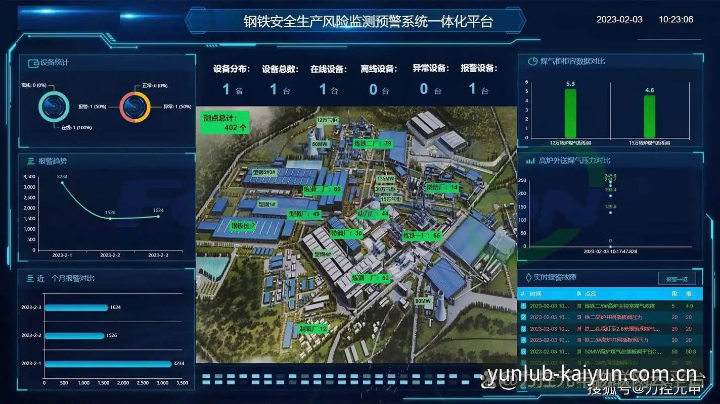 开云体育平台的赛事数据到底准不准？一个数据控的实测记录